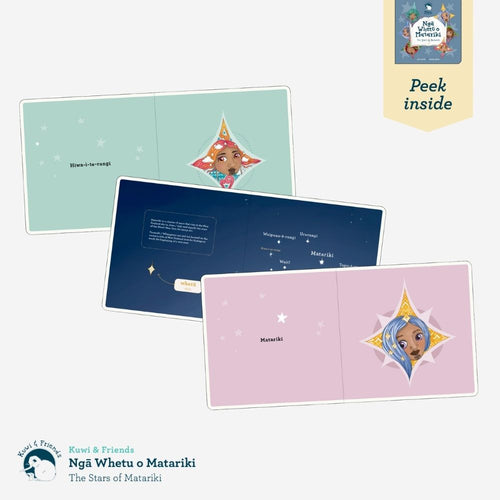 Ngā Whetū o Matariki - The Stars of Matariki