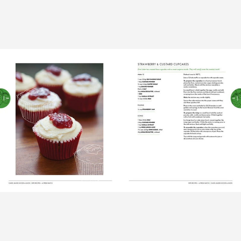 Ripe Recipes: A Fresh Batch