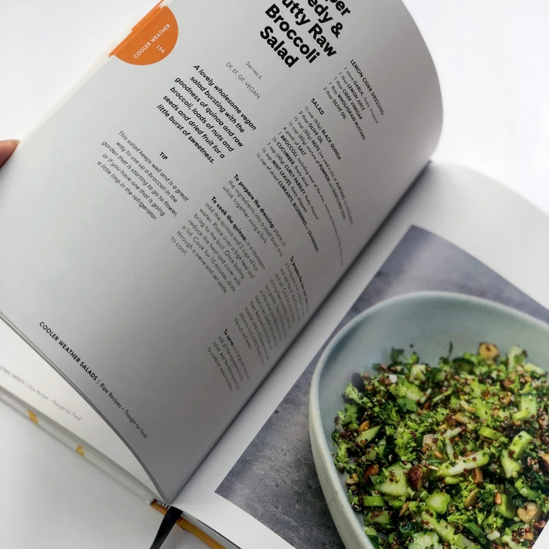 Ripe Recipes: Thought For Food