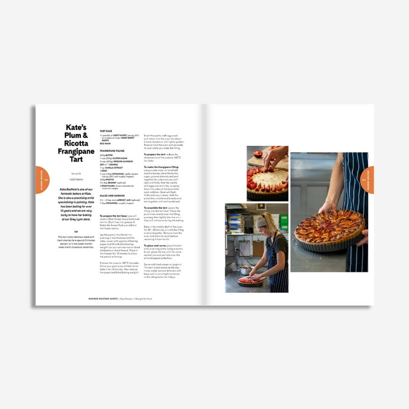 Ripe Recipes: Thought For Food