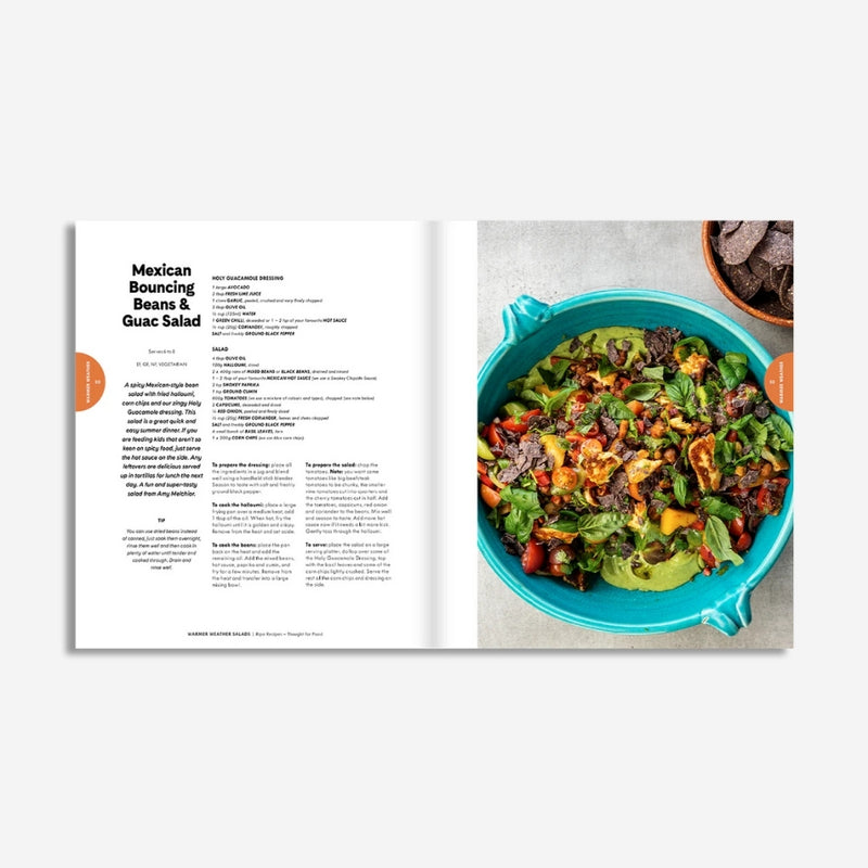 Ripe Recipes: Thought For Food