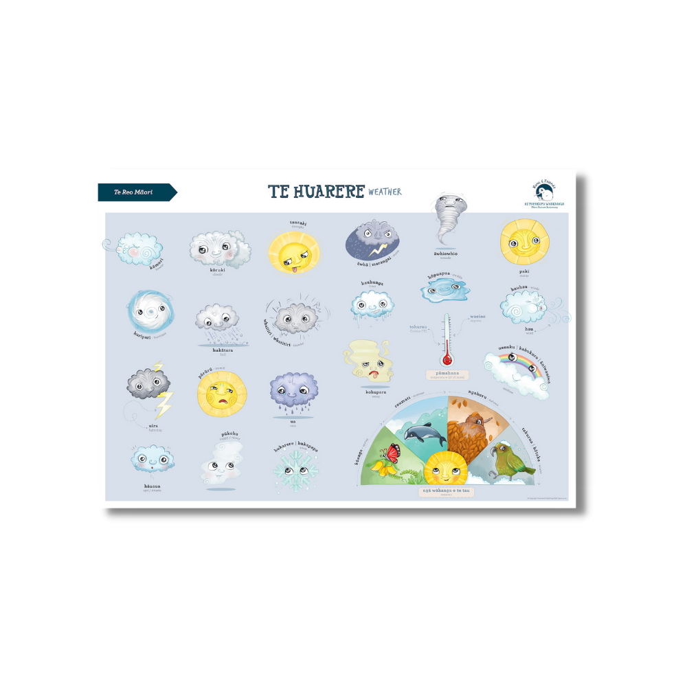 Poster A2 - Weather - Te Reo Māori
