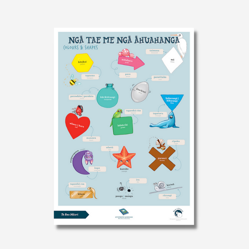 Poster A3 - Colours & Shapes - Te Reo Māori