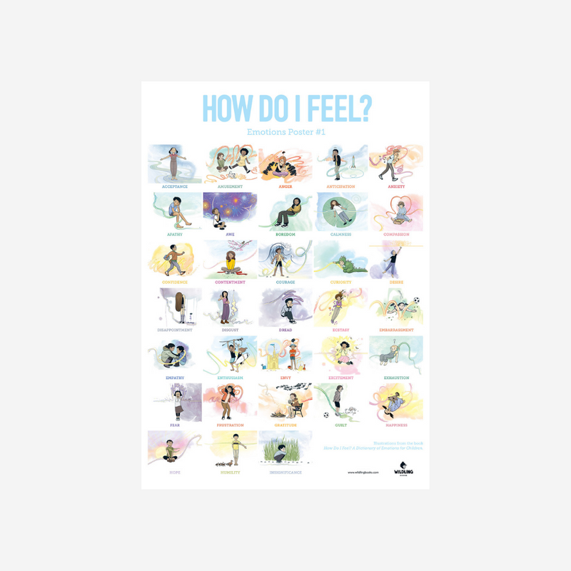 How Do I Feel - Poster Set